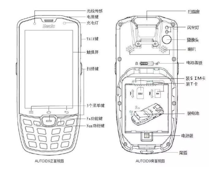 手持終端PDA